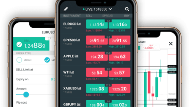 Trading on the Go: Harness the Potential of Mobile Trading Apps