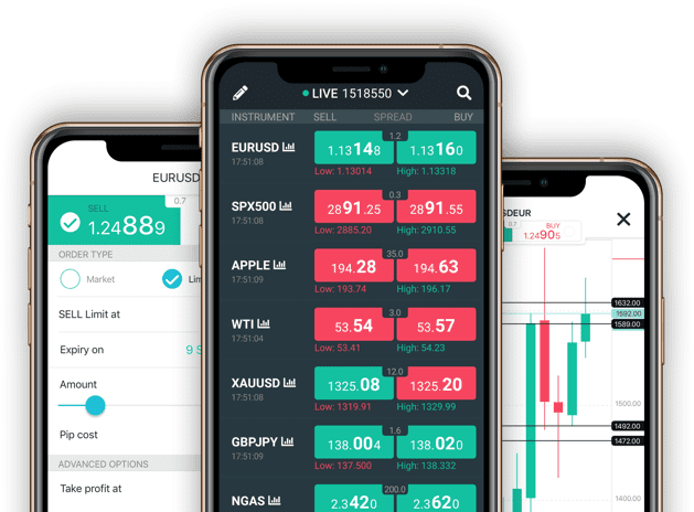 Trading on the Go: Harness the Potential of Mobile Trading Apps